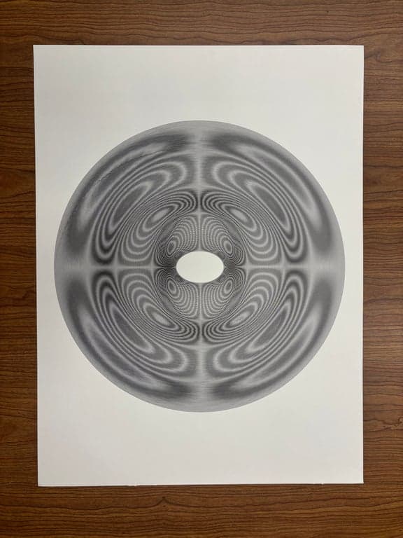 Repetition as Prayer 3